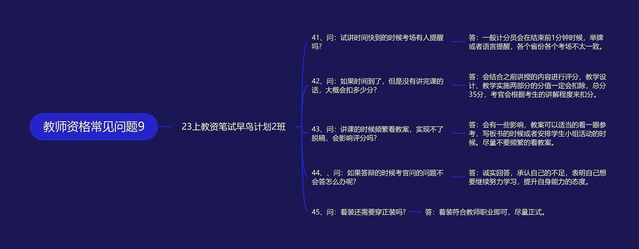 教师资格常见问题9