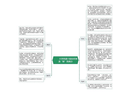         	大学英语六级如何快速“刷”到高分