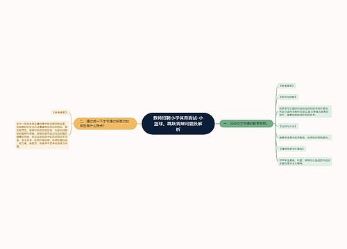 教师招聘小学体育面试-小篮球、跳跃答辩问题及解析