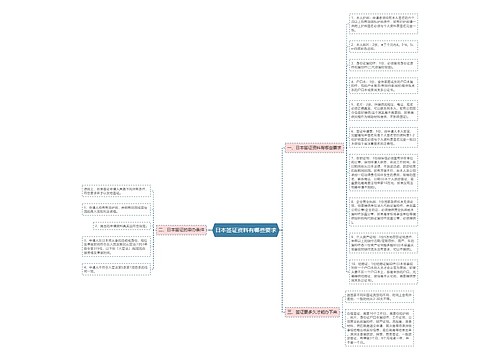 日本签证资料有哪些要求
