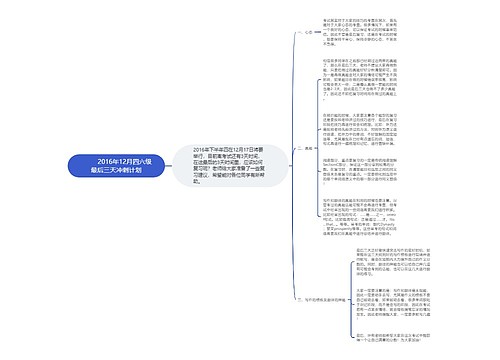         	2016年12月四六级最后三天冲刺计划