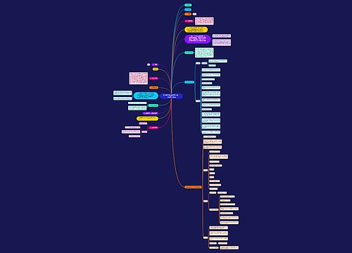 初中数学教师资格面试—《梯形》教案 初中数学教师资格面试—《梯形》教案