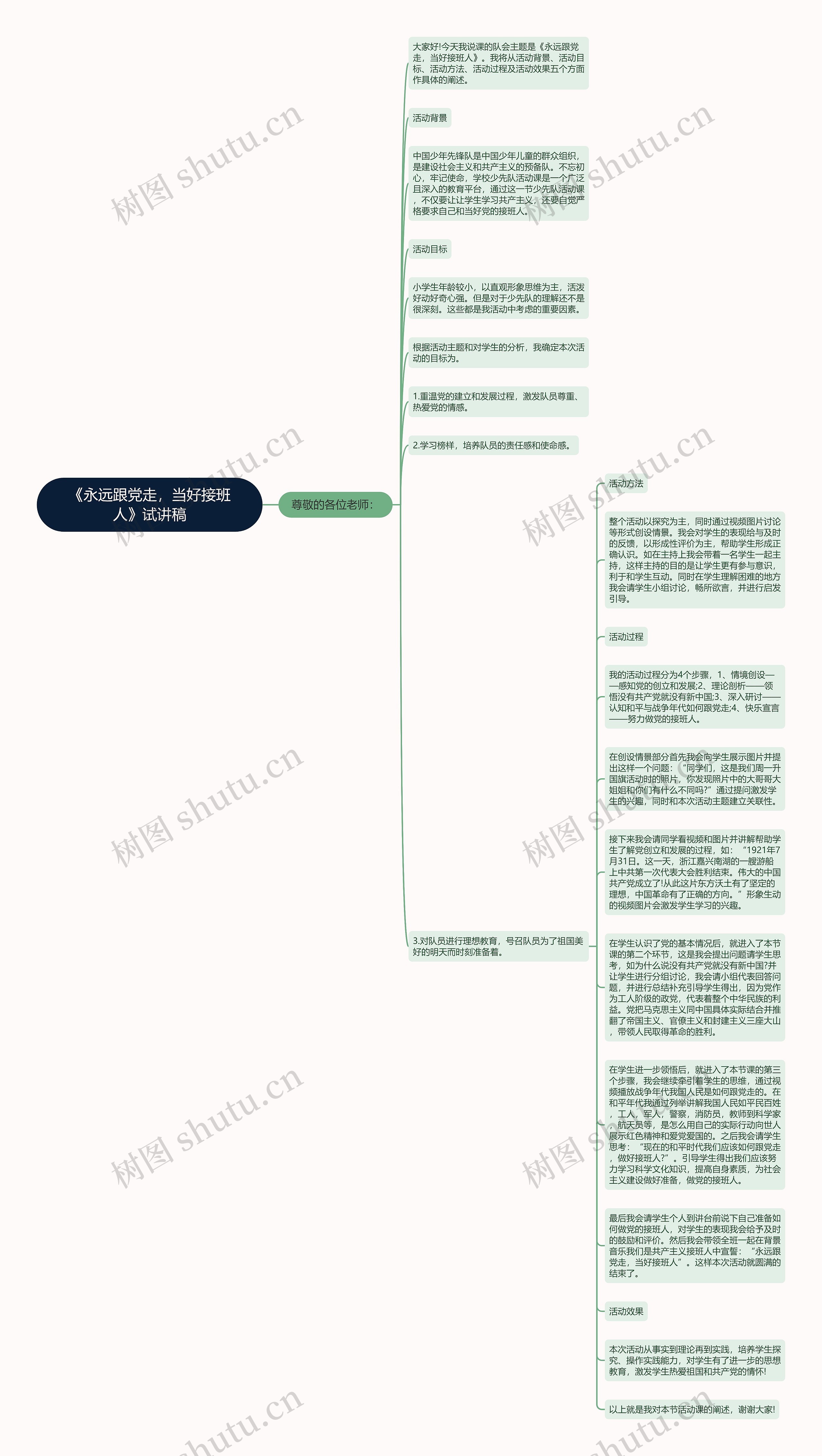 《永远跟党走，当好接班人》试讲稿