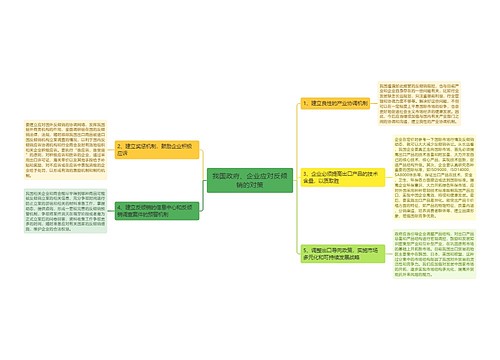 我国政府、企业应对反倾销的对策