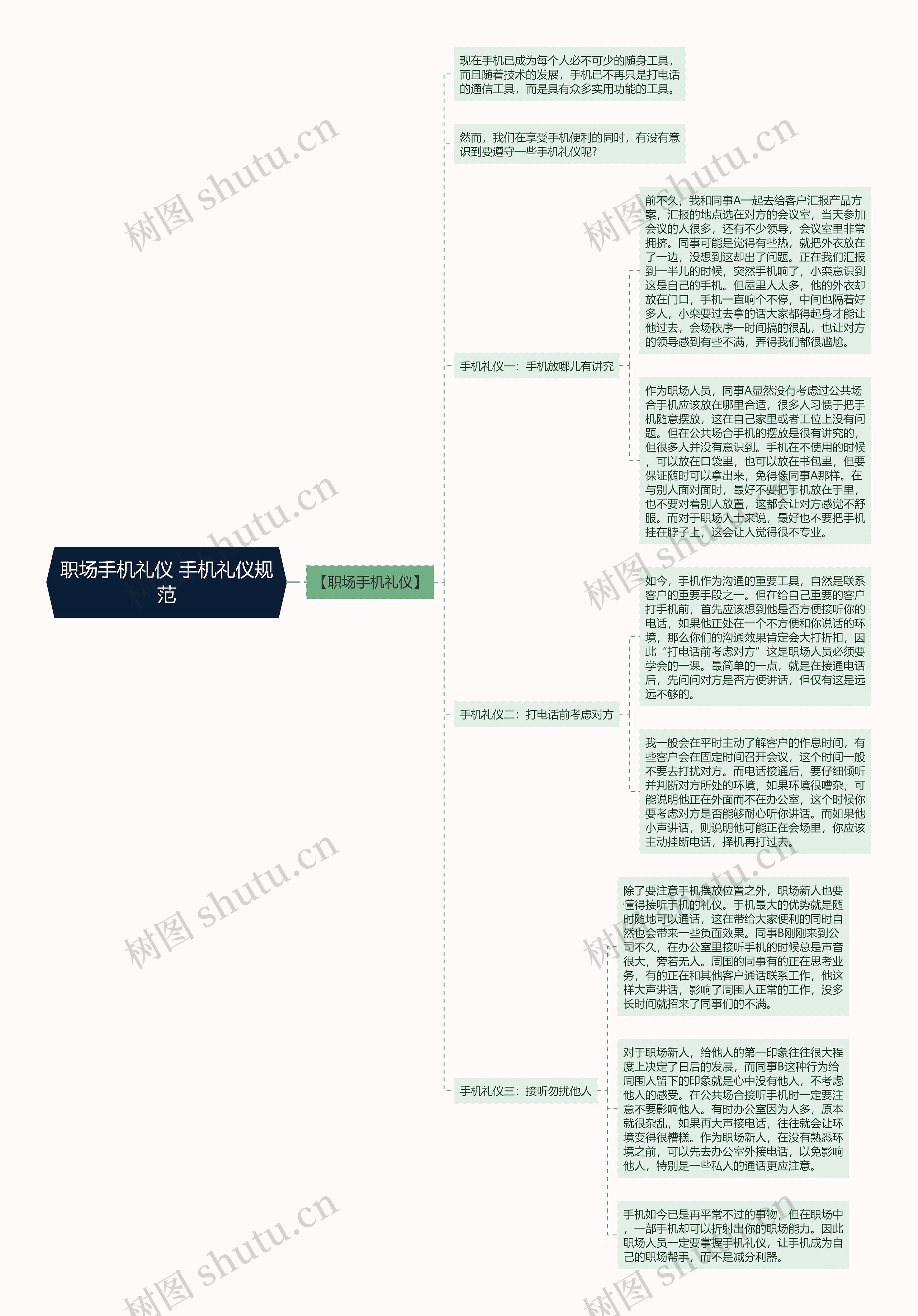 职场手机礼仪 手机礼仪规范