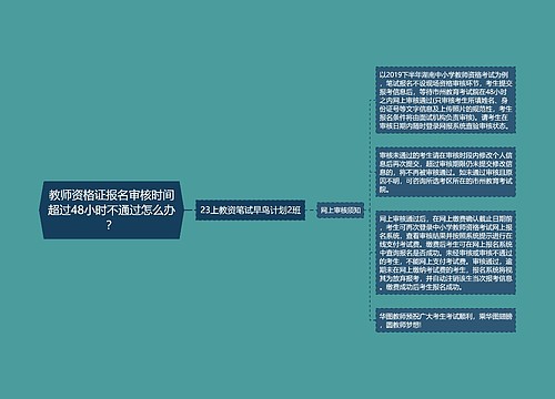 教师资格证报名审核时间超过48小时不通过怎么办？