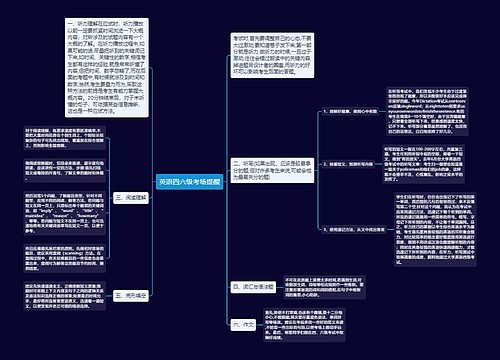 英语四六级考场提醒