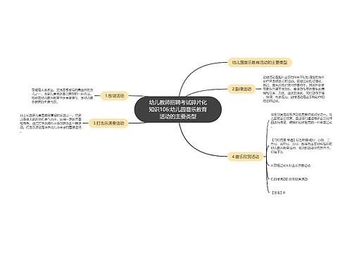 幼儿教师招聘考试碎片化知识106:幼儿园音乐教育活动的主要类型