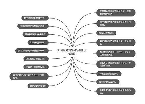 如何应对竞争对手的低价倾销？