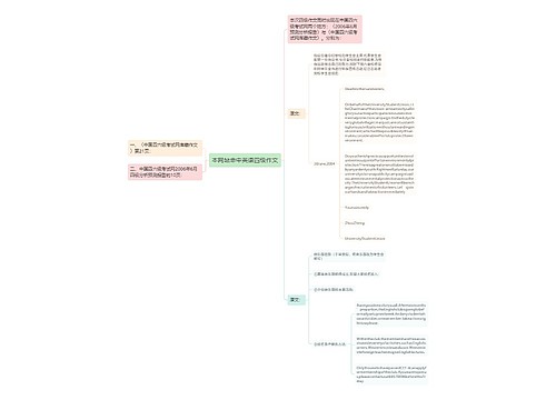 本网站命中英语四级作文