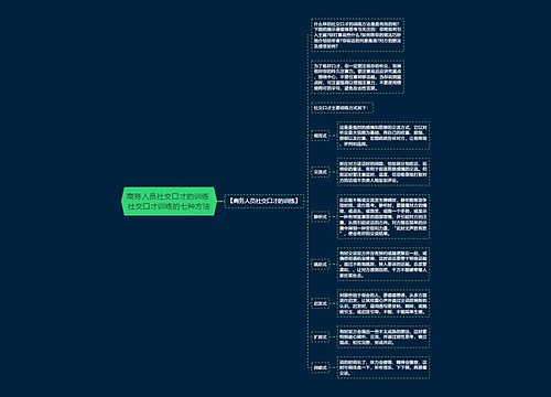 商务人员社交口才的训练 社交口才训练的七种方法
