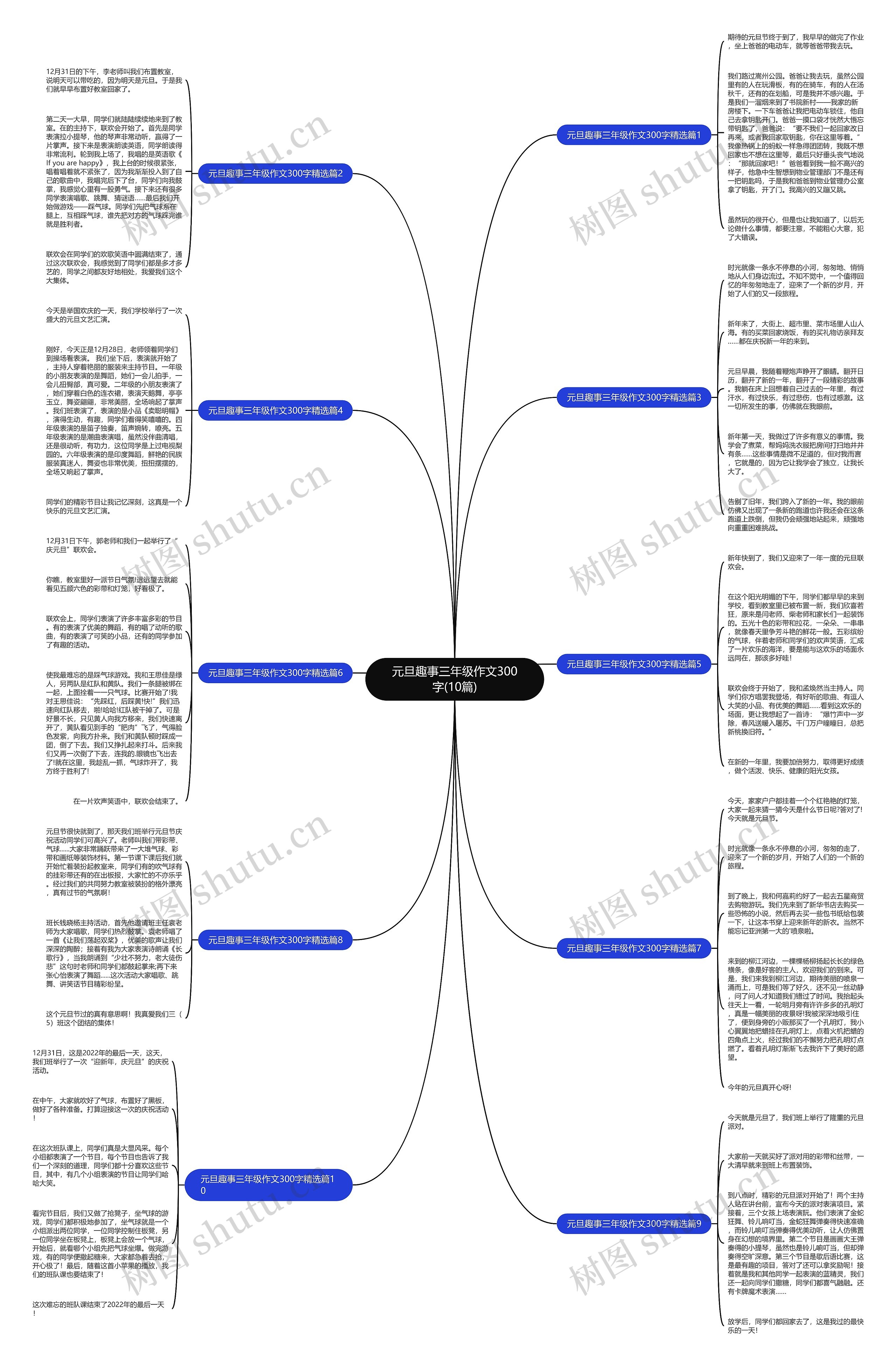元旦趣事三年级作文300字(10篇) 元旦趣事三年级作文300字(10篇)