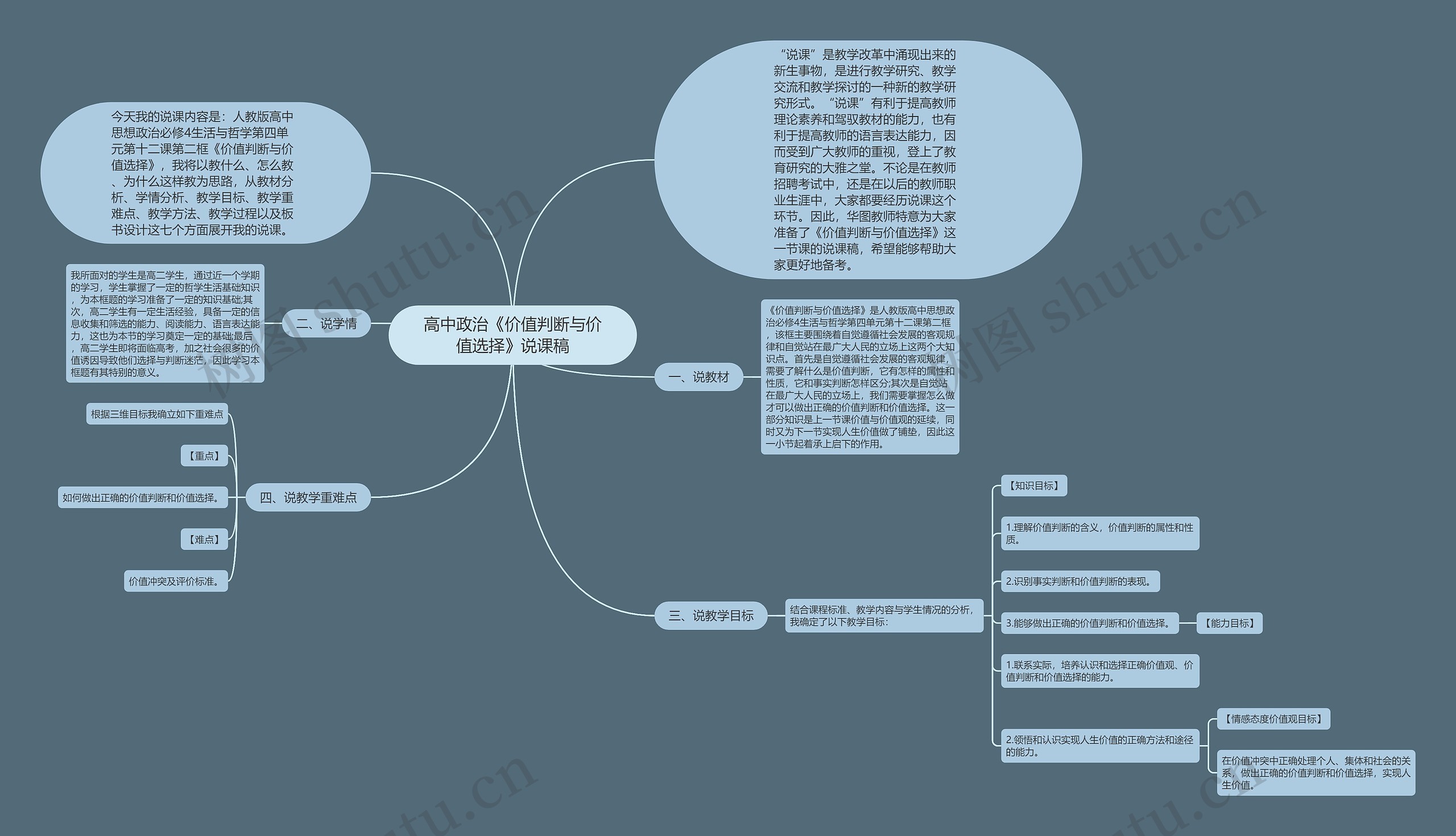 高中政治《价值判断与价值选择》说课稿