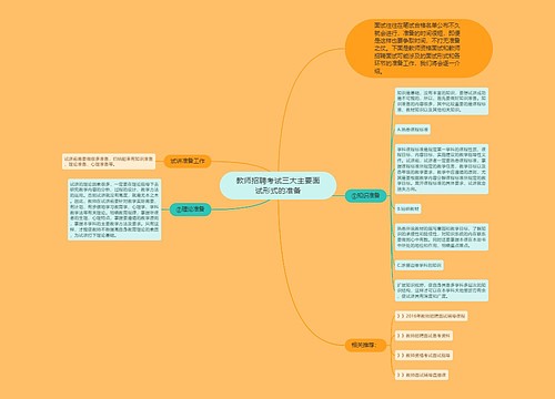 教师招聘考试三大主要面试形式的准备