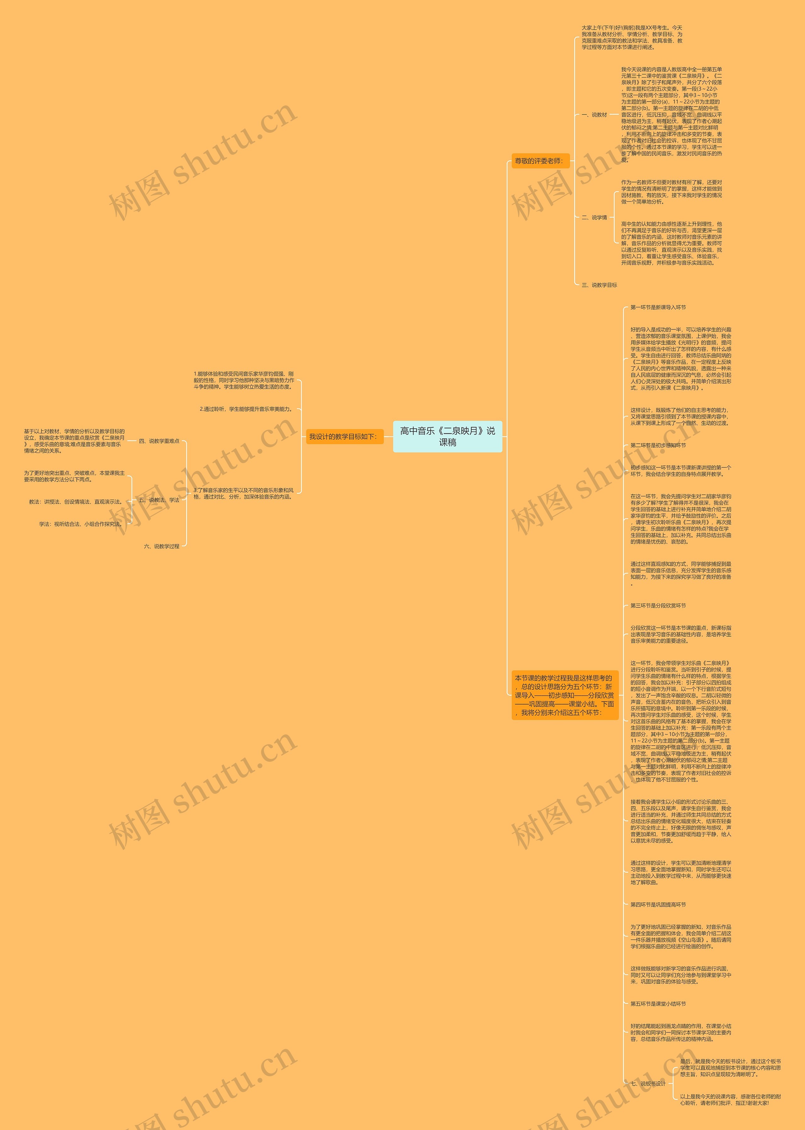 高中音乐《二泉映月》说课稿思维导图