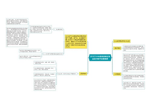 2019下半年教师资格证笔试高中数学命题规律思维导图