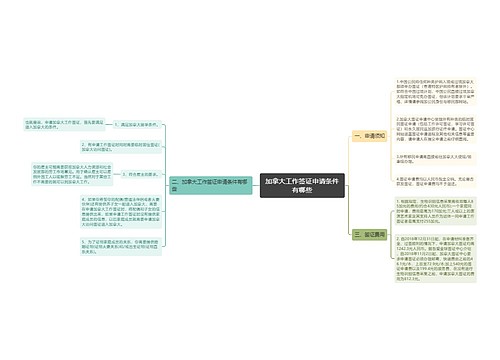 加拿大工作签证申请条件有哪些