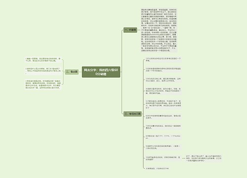 网友分享：我的四六级600分秘籍