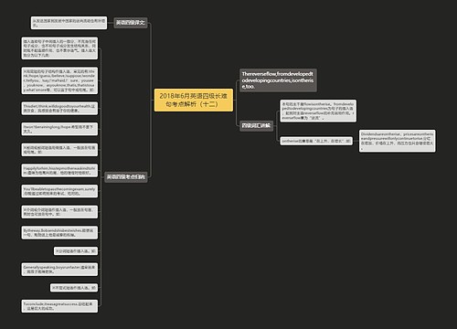 2018年6月英语四级长难句考点解析（十二）