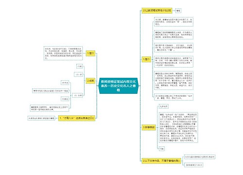 教师资格证笔试内容文化素养—历史文化名人之曹植