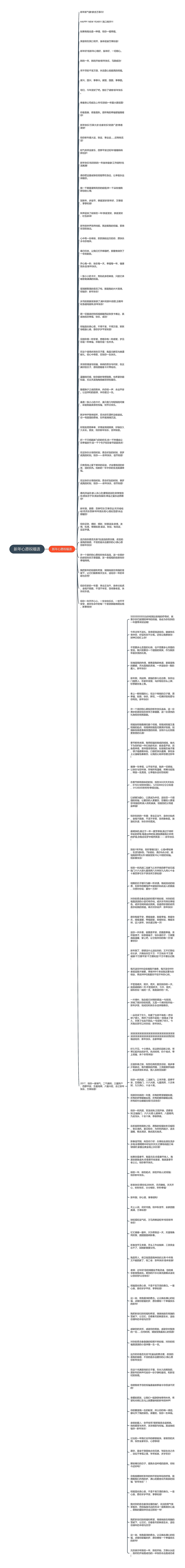 新年心愿祝福语