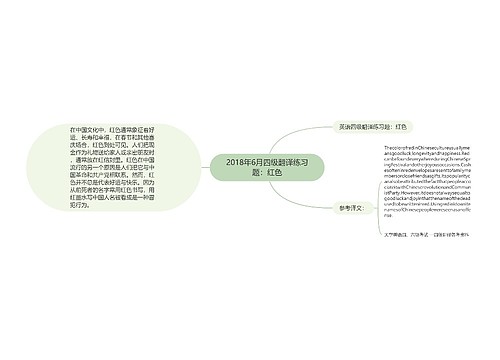 2018年6月四级翻译练习题：红色