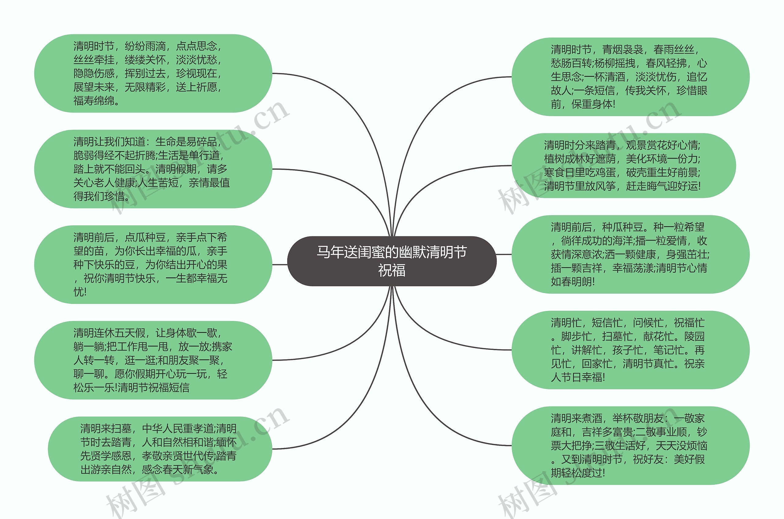 马年送闺蜜的幽默清明节祝福