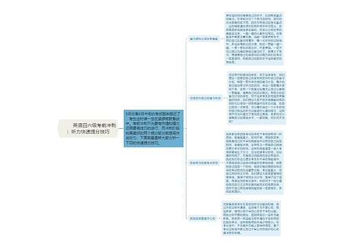         	英语四六级考前冲刺：听力快速提分技巧