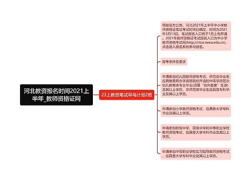 河北教资报名时间2021上半年_教师资格证网