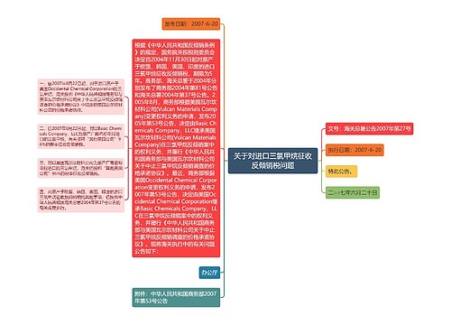 关于对进口三氯甲烷征收反倾销税问题