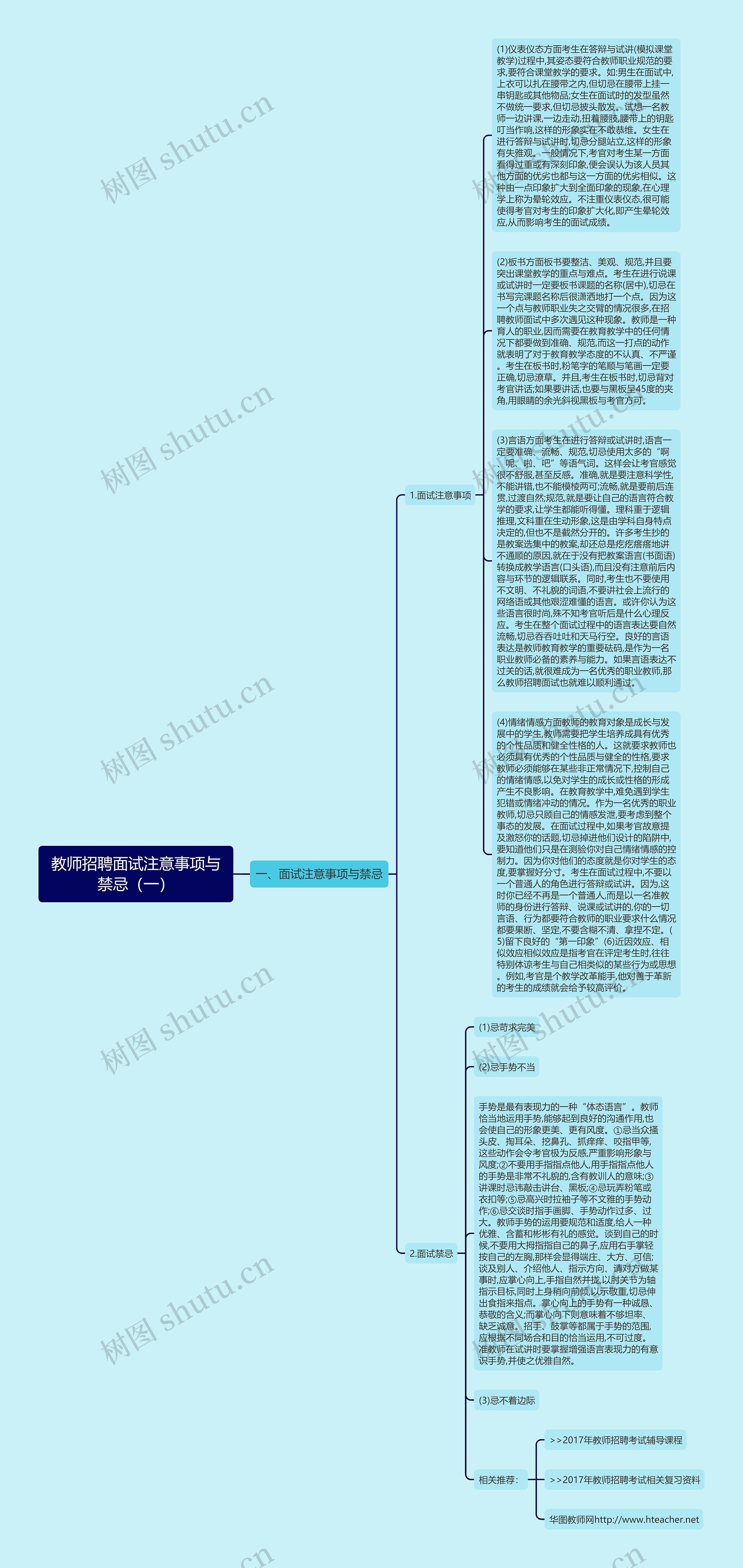 教师招聘面试注意事项与禁忌（一）