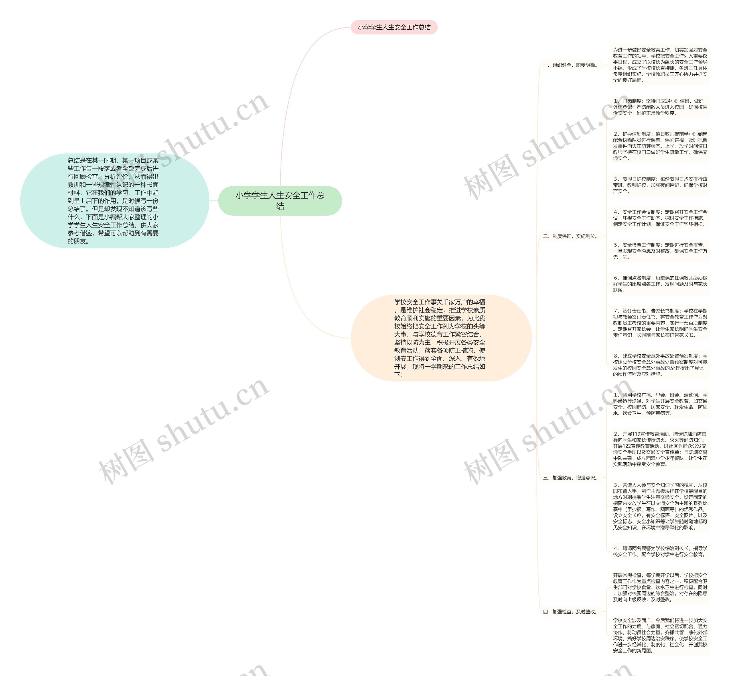 小学学生人生安全工作总结 小学学生人生安全工作总结
