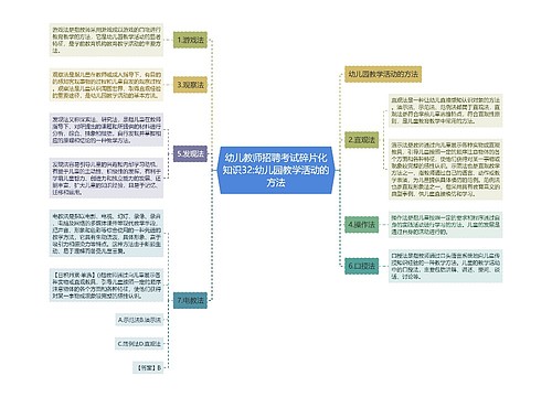 幼儿教师招聘考试碎片化知识32:幼儿园教学活动的方法