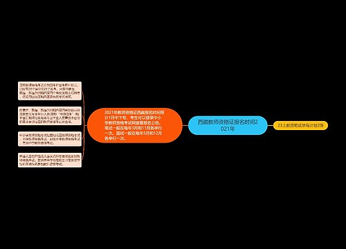 西藏教师资格证报名时间2021年