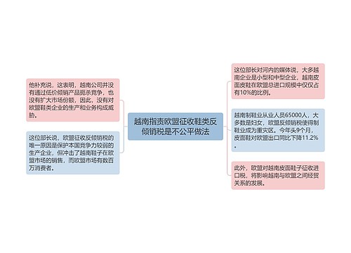 越南指责欧盟征收鞋类反倾销税是不公平做法