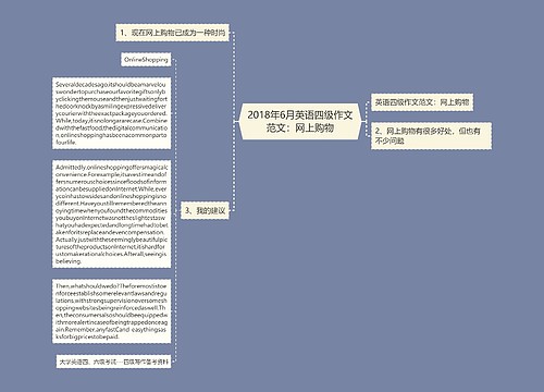 2018年6月英语四级作文范文：网上购物