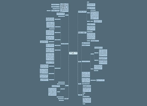 小学语文说课稿:《盘古开天地》思维导图