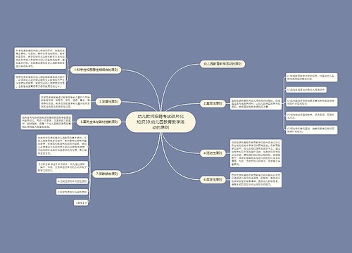 幼儿教师招聘考试碎片化知识30:幼儿园教育教学活动的原则