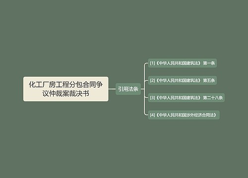 化工厂房工程分包合同争议仲裁案裁决书