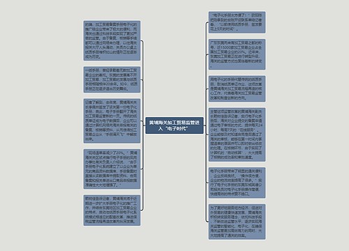 黄埔海关加工贸易监管进入“电子时代”