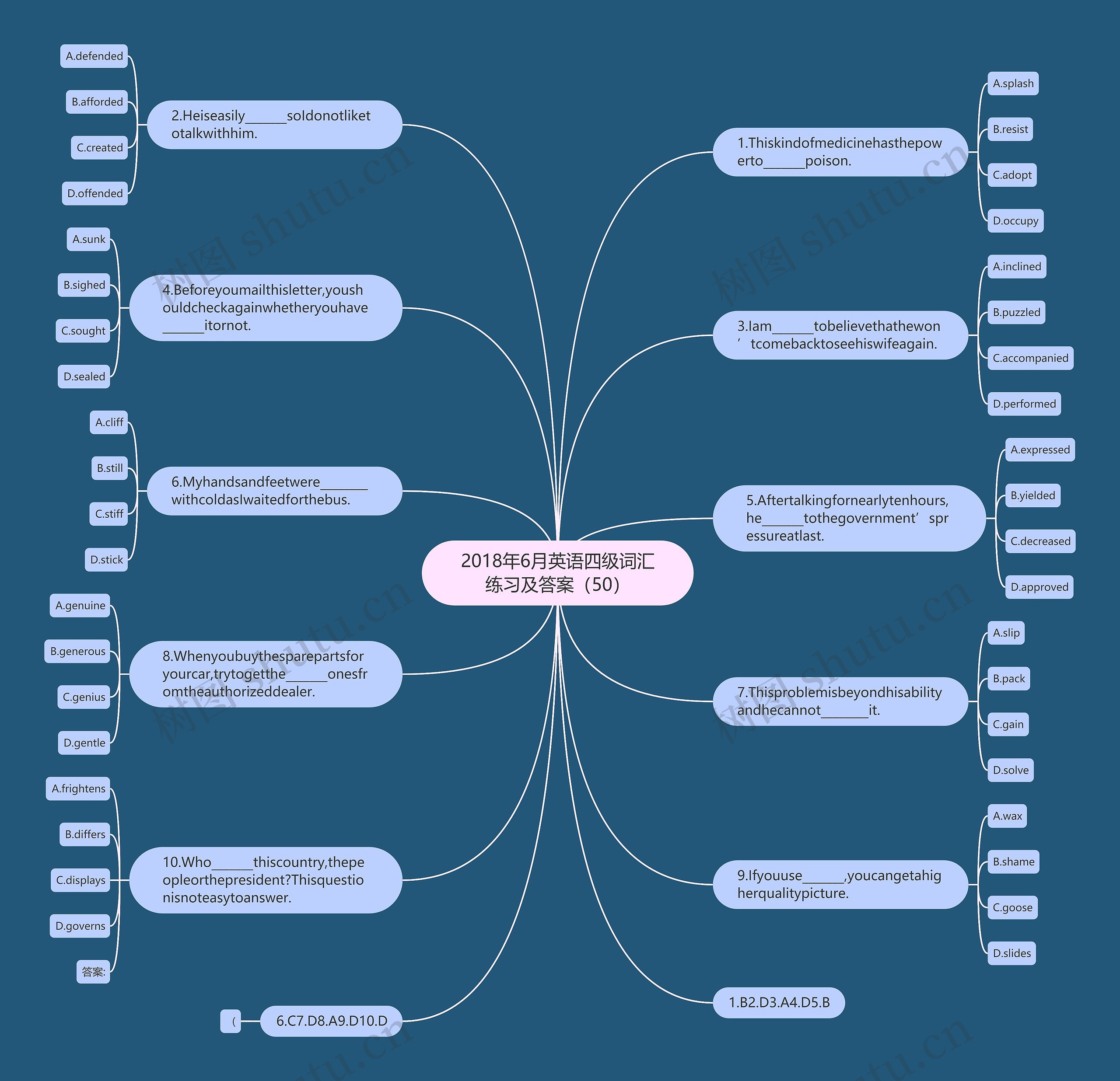 2018年6月英语四级词汇练习及答案(50) 2018年6月英语四级词汇练习及答案(50)