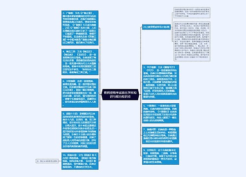 教师资格考试音乐学科知识与能力知识点