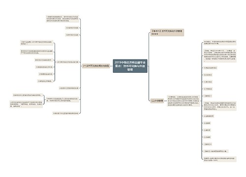 2019中级经济师金融专业重点：货币可兑换与外债管理