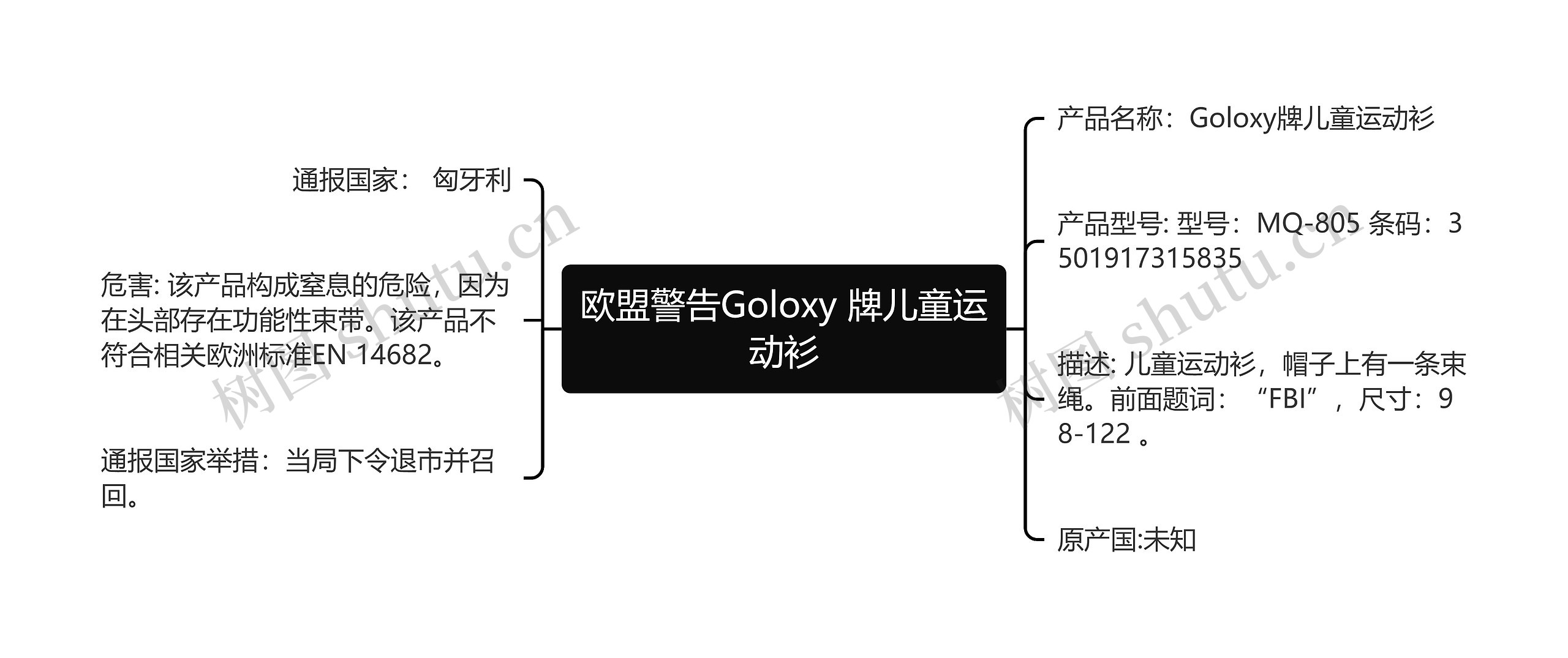 欧盟警告Goloxy 牌儿童运动衫