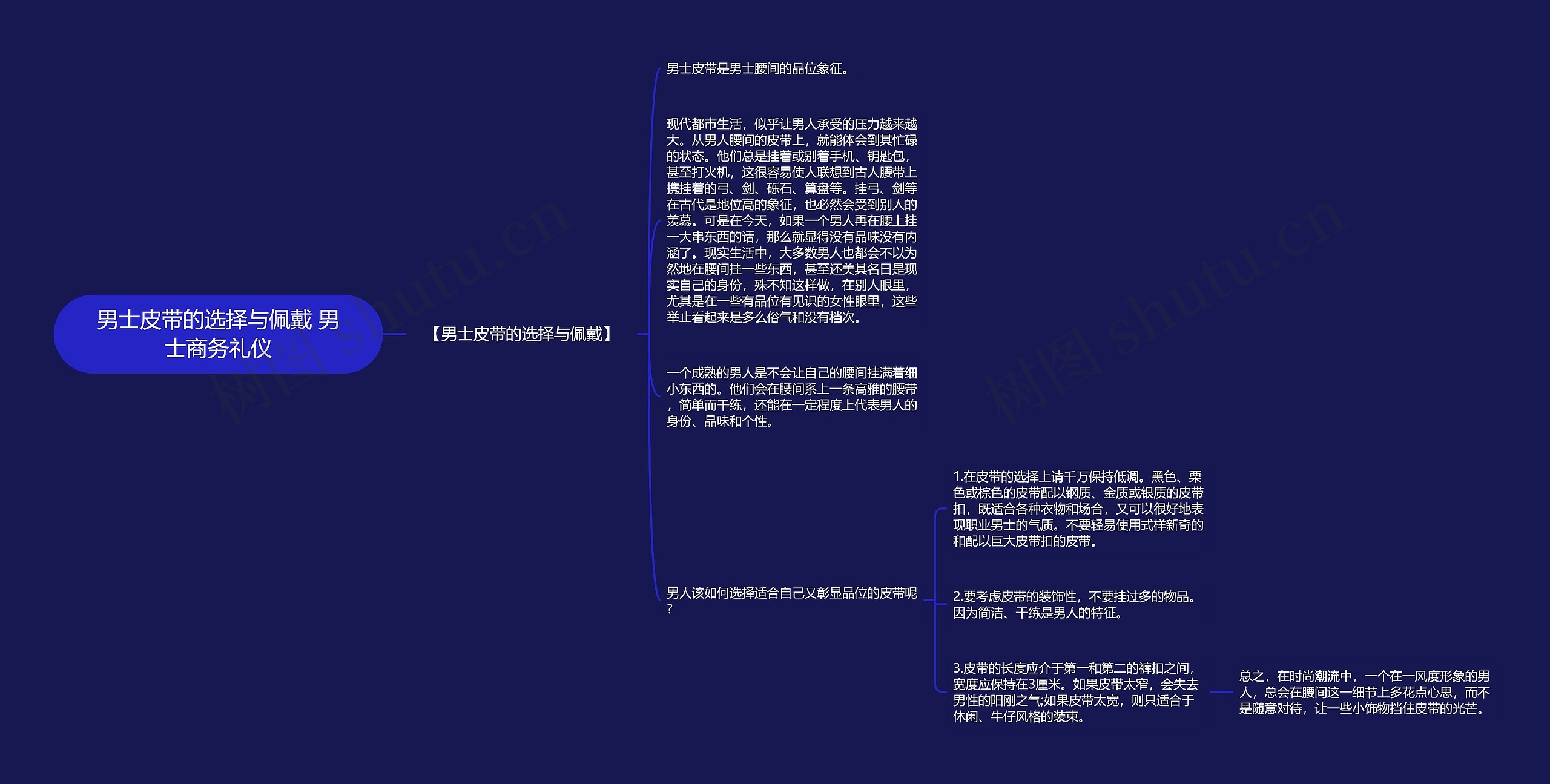 男士皮带的选择与佩戴 男士商务礼仪