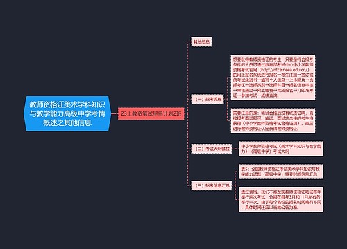 教师资格证美术学科知识与教学能力高级中学考情概述之其他信息