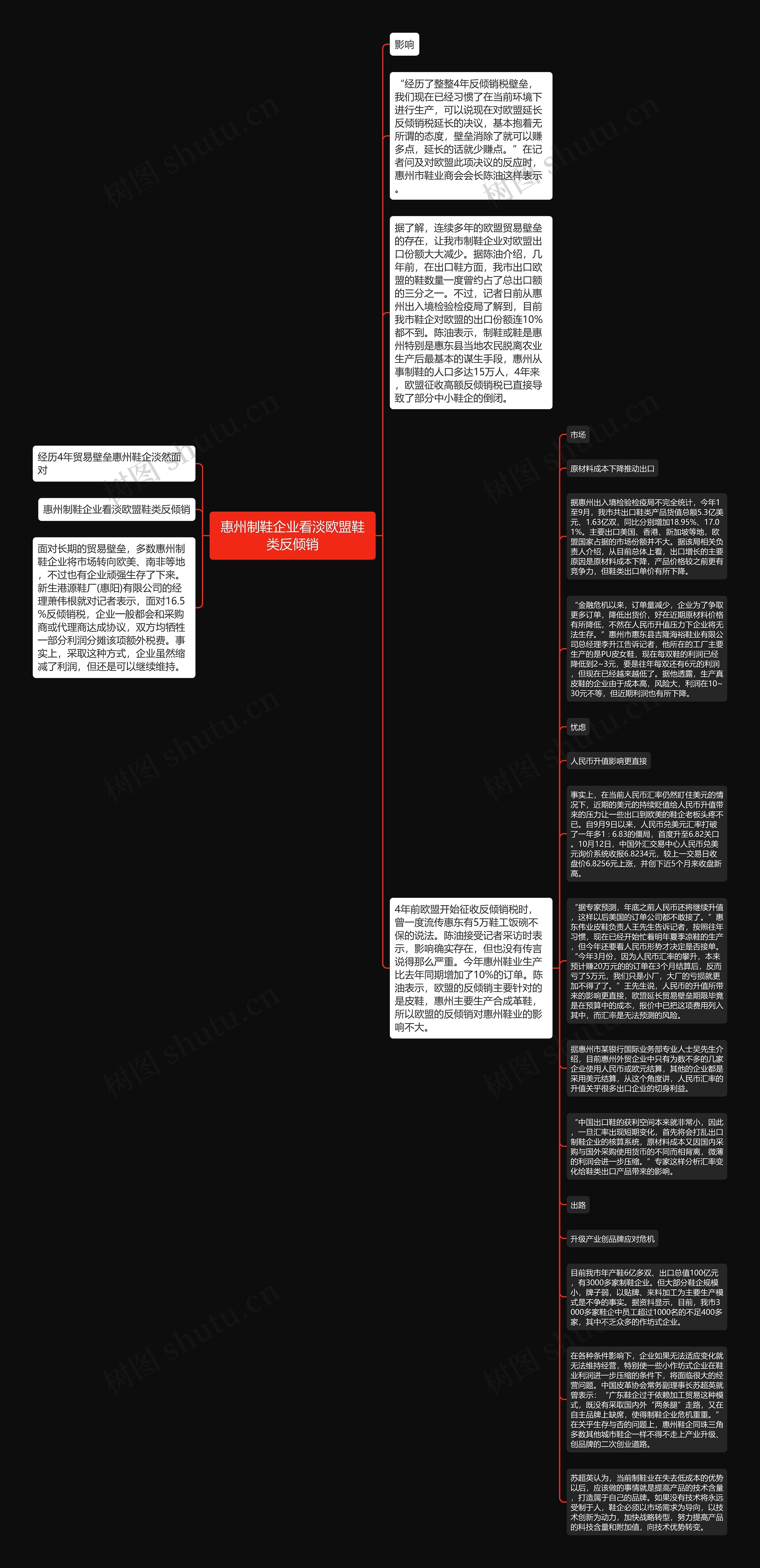 惠州制鞋企业看淡欧盟鞋类反倾销