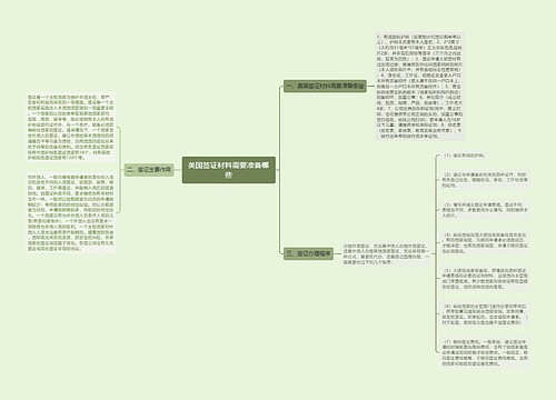 美国签证材料需要准备哪些