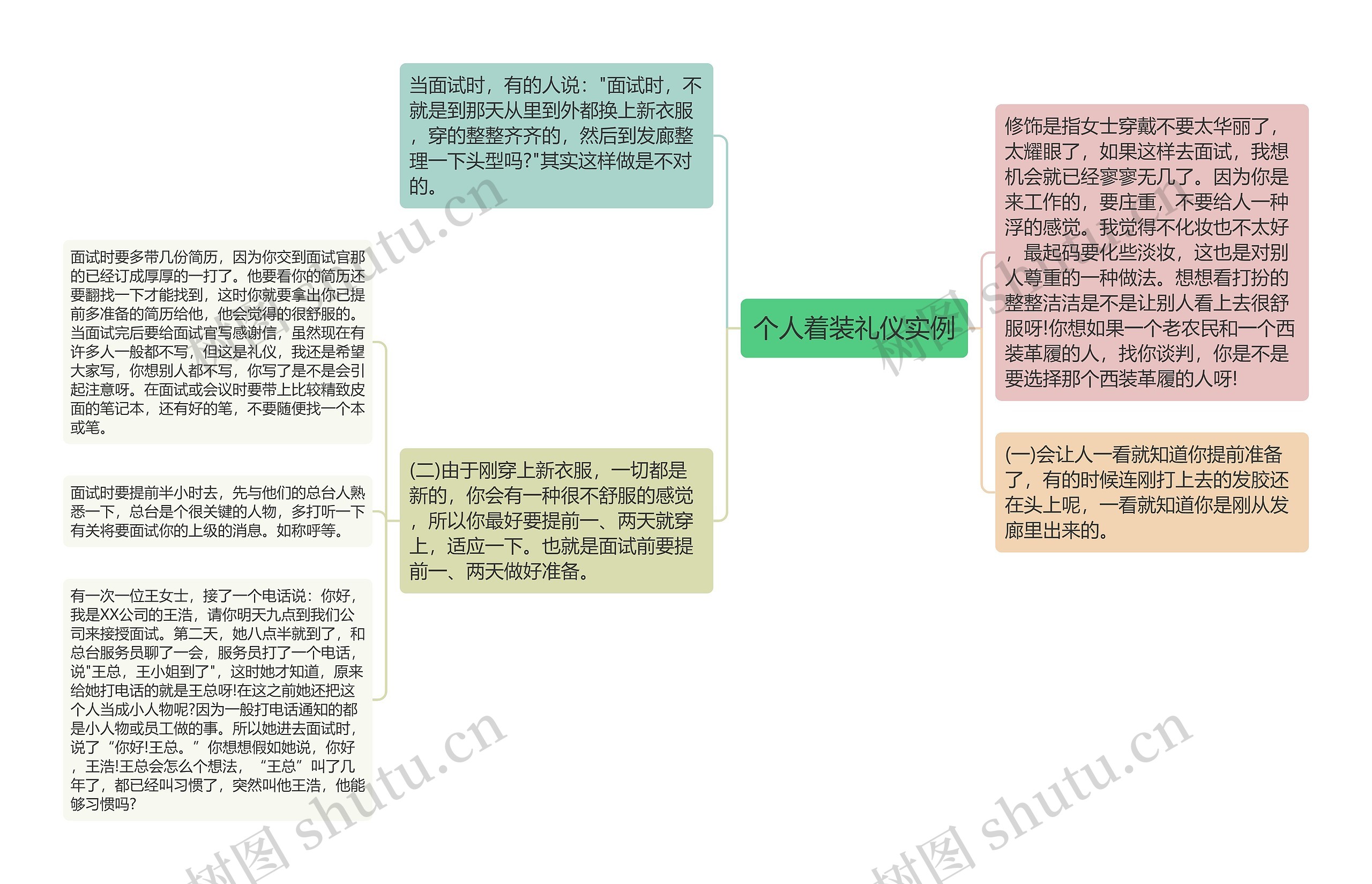 个人着装礼仪实例
