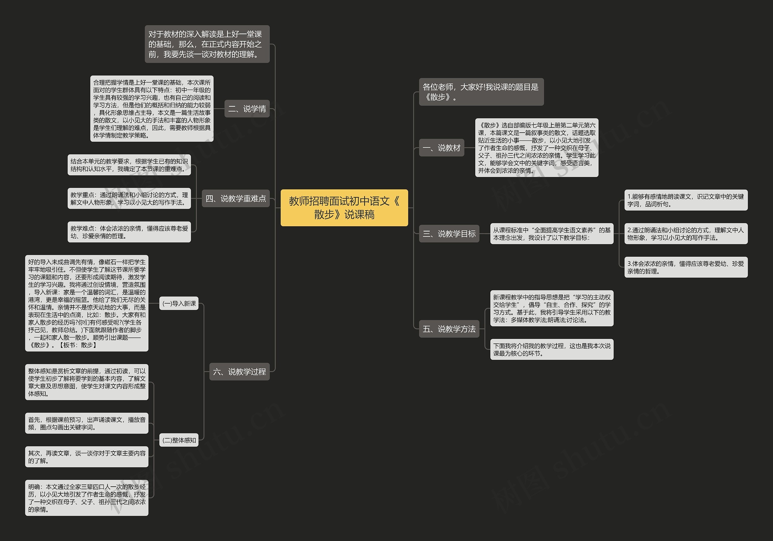 教师招聘面试初中语文《散步》说课稿思维导图